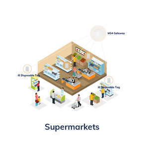 Software de Gestión de Activos con Dispositivo de Baliza Gudie, Mini iBeacon, Protocolo de Activos, Etiqueta Adhesiva Inteligente Bluetooth Desechable para Activos - Product Image 4