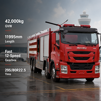 Nouveau camion-citerne à eau diesel 350 CV Euro 6 8x4, capacité de 25 000 litres, avec moniteur PS70 pour la lutte contre les incendies d'urgence