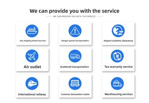 Envio expresso porta-a-porta da China para os EUA Canadá Reino Unido Alemanha com DHL FedEx UPS TNT EMS Agentes - Product Image 6