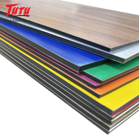 Fábrica de paneles compuestos de aluminio Alucobond de alta calidad 4mm Pvdf Acm