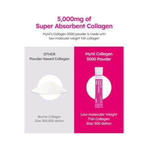 Bâton de gelée de collagène super absorbant de haute qualité, OEM/ODM, marque privée, avec acide hyaluronique et vitamine C - Product Image 3