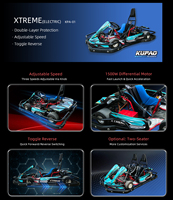 Go Kart Eléctrico para Adultos y Adolescentes, 1500W, 72V, Asiento Individual, Kart de Carreras con Derrape, 45km/h