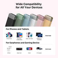Powerbank Portabel Kapasitas Besar 45W 45 W 20000mAh 20000 MAh Layar Digital Promosi Pengisian Cepat Untuk Ponsel