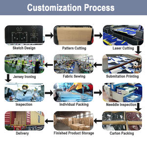 Kit Completo di Calcio Inglese OEM all'Ingrosso per Bambini, 100% Poliestere, Maglia Leggera e Traspirante, Asciugatura Rapida, Personalizzabile - Product Image 5