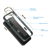 Premium Transparent Clair Acrylique PC TPU Pare-chocs En Aluminium Caméra Anneau Et Bouton Antichoc Cas Pour iPhone 14 Pro Max 14 Plus