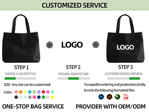 กระเป๋าผ้าแคนวาสพิมพ์โลโก้ตามสั่ง ขนาดกลาง ใช้ซ้ำได้ เหมาะสำหรับใส่ของช้อปปิ้ง มีช่องด้านใน สำหรับโฆษณา - Product Image 3