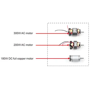 เครื่องใช้ในครัวขนาดเล็กยอดนิยมมืออาชีพ Oem 3 In 1ชุดเครื่องปั่นมือ