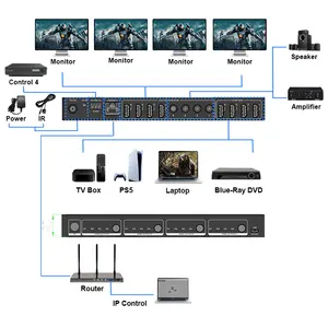 4K60 HDMI 2.0 hdmi 매트릭스 스위치 4X4 는 3D 리모컨 및 버튼 제어 HDCP 2.2 지원