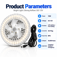 Ventilateur LED extérieur 15W, équipement portable de refroidissement et d'éclairage pour le camping, la pêche, les tentes et les situations d'urgence