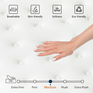 Giá rẻ giường và nệm đặt Bonnell Mùa Xuân Đôi Kích thước nệm cho anh matelas lai Nệm vua - Product Image 4