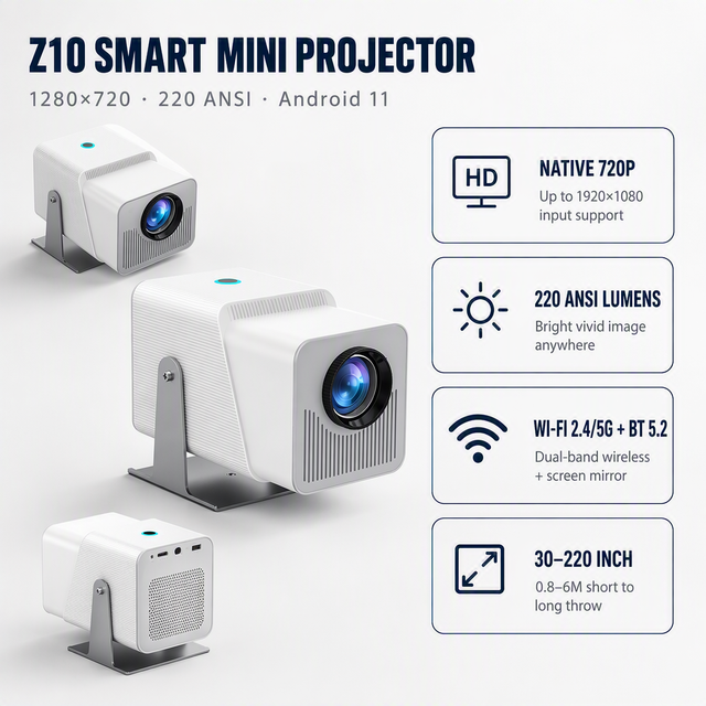 Android Projector 11.0 220 ANSI 1080P LED Smart Projector WiFi Dual Band 5.2 1GB RAM 8GB ROM for Home Streaming Apps