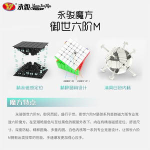 Yongjun Yushi 6x6 Magnetic <b>Cube</b> Professional Competition <b>Magic</b> <b>Cube</b> - Product Image 4