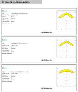 Ledils CS16577_STRADELLA-IP-28-VSM Lentes y Conjuntos LED, ARREGLO DE LENTES RECTANGULAR DE 28 POSICIONES, Lente Transparente 138 ° , 144 °   Tornillo de sujeción - Product Image 5
