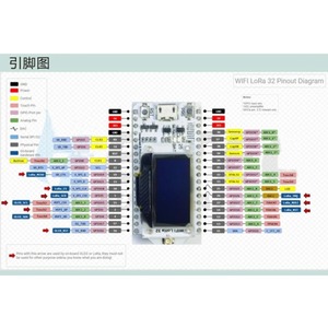 Kit de Desarrollo SX1276 <span class=keywords><strong>ESP32</strong></span> <span class=keywords><strong>LoRa</strong></span> 868MHz-915MHz con Pantalla OLED Azul de 0.96 Pulgadas, BT y WIFI - Product Image 6