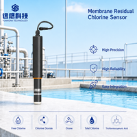 Analyseur de chlore libre en ligne avec capteur électrochimique à membrane, 4-20mA RS485 pour eau du robinet et piscine