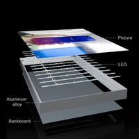 Boîtes à lumière LED ultra-minces publicitaires personnalisées Boîte à lumière de menu rectangle super lumineuse pour les affichages publicitaires professionnels