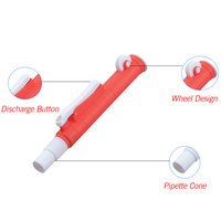 Pompe de remplissage manuelle de pipettes de laboratoire en plastique de haute précision IKEME 2ml/5ml/10ml/25ml