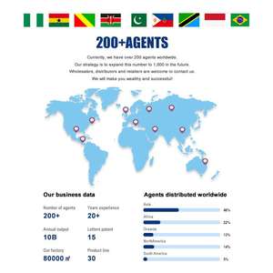 Muban 132kv đường dây dẫn hợp kim nhôm Trần AAC aaac acsr cáp trên cao Dây dẫn điện áp - Product Image 6