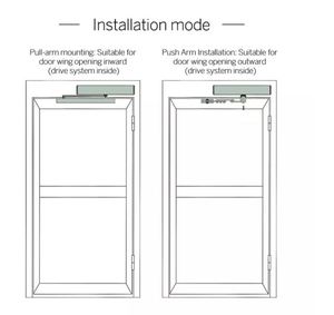 Động Cơ Mở Cửa Xoay Tự Động Điều Khiển Từ Xa Động Cơ Một Lá 120Kg Tải Trọng - Product Image 2