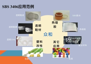 Sunion SBS Polymer 3406 Élastomère thermoplastique SBS Matières premières Granulés de polymère SBS transparents Modificateur de semelle de chaussures - Product Image 4