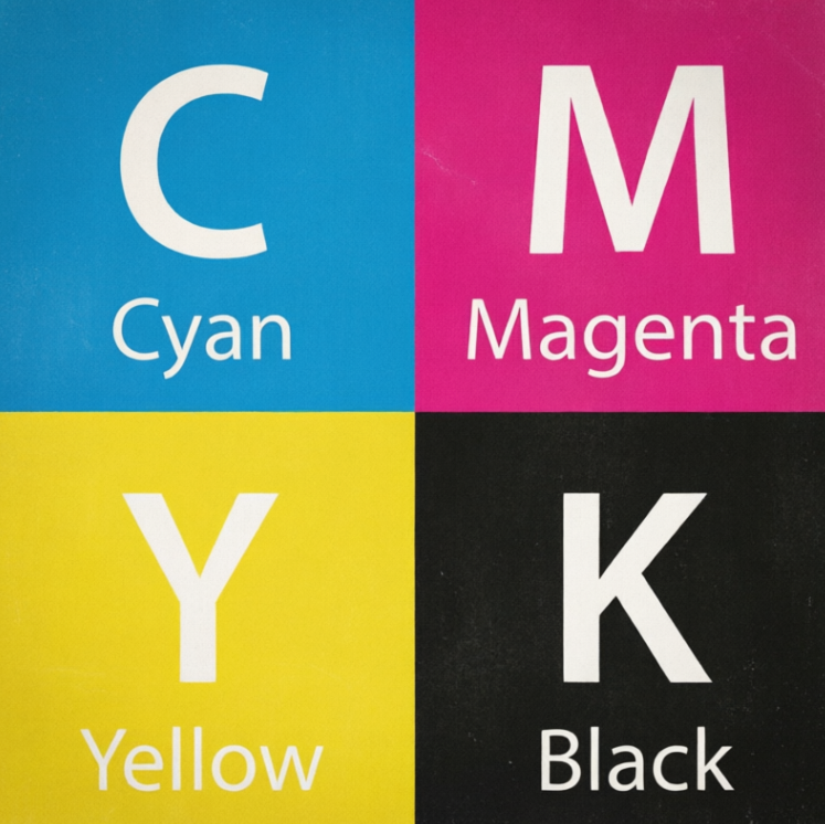 CMYK