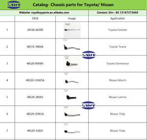 Joint à rotule de SA12-32-240 de pièces d'auto de vente chaude pour Mazda Haima S5 - Product Image 2
