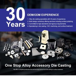 Kustom Die Casting bentuk furnitur perangkat keras seng aluminium Aloi lemari kabinet perangkat keras laci panjang menangani layanan <span class=keywords><strong>OEM</strong></span>/ODM - Product Image 2