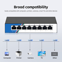 Tshield ZX-G1008D Switch Gigabit Ethernet de 8 Puertos, No Administrado, Full-Duplex 10/100/1000Mbps 16Gbps, Escritorio, Sin Ventilador, Plug&Play, PC, TV