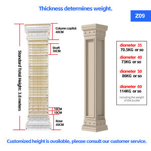 Prezzo di fabbrica sconto ABS quadrato di plastica colonna romana stampo per la costruzione esterna di alta qualità per uso domestico costruzione di stampo - Product Image 4