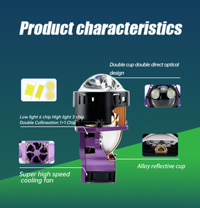 Nhà máy tùy chỉnh kép Laser LED chiếu đèn pha im lặng Laser Đèn pha chiếu Sương Mù Ánh Sáng Đèn Pha cho Volkswagen - Product Image 4