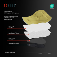 SOKIND Coussin de Selle de Vélo Personnalisé Haute Densité Multi-Couches, Design Perforé, Séchage Rapide, Respirant, Écologique, Spandex/Nylon pour