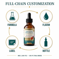 Gouttes liquides de glutathion liposomal OEM ODM sous marque privée 60ml – Complément alimentaire avec étiquette personnalisée