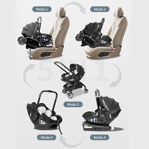 BEBELUX Silla de Auto 3 en 1, Cochecito, Silla de Auto <span class=keywords><strong>para</strong></span> Bebés, Fácil de Plegar, Cómoda de Transportar, <span class=keywords><strong>para</strong></span> Bebés y Niños - Product Image 3