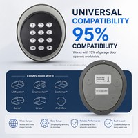 Teclado remoto RF de 433,92 MHz, control de acceso digital, teclado PIN inalámbrico para motor de puerta corredera, unidad de entrada de seguridad con procesador de 32 bits