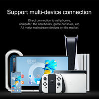 15.6 Inch1080P Full HD Anti-blue Light Gaming Phone Office Laptop Screen Extender IPS External Display Portable Monitor