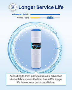 स्पा जल की सफाई के लिए स्विमिंग पूल परीक्षण - Product Image 3