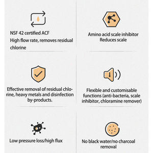 <span class=keywords><strong>Rubinetto</strong></span> Elettrico Intelligente con <span class=keywords><strong>Filtro</strong></span> Acqua a 5 Stadi, Sistema di Purificazione Domestico per <span class=keywords><strong>Cucina</strong></span> e Casa - Product Image 2