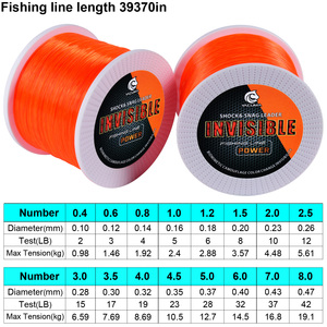 Línea de Pesca de Nylon <span class=keywords><strong>Monofilamento</strong></span> Naranja OEM 300M/500M/1000M, Alta Resistencia, Resistente a la Abrasión, Línea Principal para Agua Salada y Agua Dulce - Product Image 2