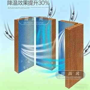 <span class=keywords><strong>Aire</strong></span> <span class=keywords><strong>Acondicionado</strong></span> <span class=keywords><strong>Portátil</strong></span> con Tanque de Agua de 50L, Enfriador Evaporativo de 3 Velocidades, Ventilador de Alto Flujo de <span class=keywords><strong>Aire</strong></span> con Control Remoto para Uso en el Hogar y la Oficina - Product Image 6