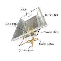 Poussin chauffage équipement d'incubation acier infrarouge céramique volaille poussin poulet gaz couveuse chauffage pour poulailler