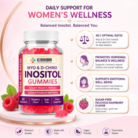 Gummies d'Inositol Personnalisées OEM/ODM sous Marque Privée – Support de Documentation Qualité