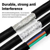 2 3 4 5 6 Core kabel RVVP 300V PVC kabel listrik berpelindung Daya fleksibel terisolasi untuk penyiaran Audio komunikasi