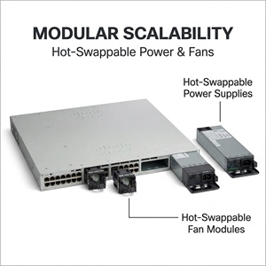 Commutateur C9300X-24HX-A d'origine, 24 ports multi-Gigabit gérés avec PoE++ pour usage professionnel - Product Image 2