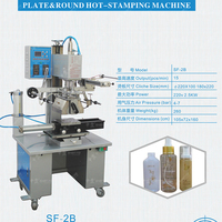 Machine d'impression de bouteille de parfum