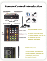 Système d'éclairage de scène Longstargift, bâton lumineux LED RGB synchronisé pour la production de concerts