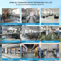 Tianwang Mini Factory Vente en gros d'électrificateur de clôture électrique, contrôleur 3W, puissance <12KV, tension pour chiens, bétail, écureuils