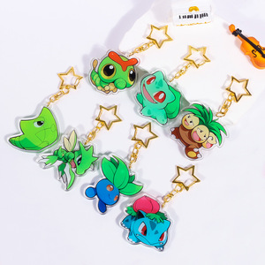 Nouveau porte-clés en acrylique gaufré motif dessin animé Baokemeng, accessoires <span class=keywords><strong>de</strong></span> sac, modèle clés <span class=keywords><strong>de</strong></span> voiture SS0170, fabriqué en Chine - Product Image 1