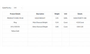 Bague de Fiançailles Solitaire Luxe Cœur Taillé en Or Massif avec Diamant CVD de Laboratoire Couleur Fantaisie pour Femme – Promesse de Mariage - Product Image 6