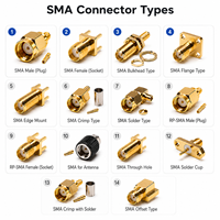 Conector SMA Hembra de Ángulo Recto Personalizado de 12 GHz para Montaje en PCB, Conector RF de Acero Inoxidable SMA-KYWHD3