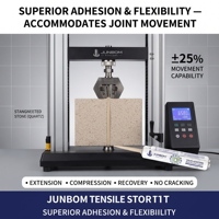 Scellant silicone neutre haute performance JUNBOM pour la construction de murs-rideaux en verre et fenêtres en aluminium, résistant aux intempéries sr5